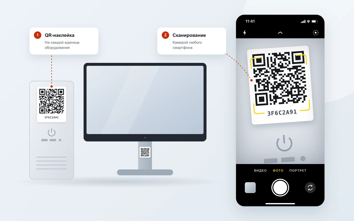 Наклейка с QR-кодом на системном блоке и камера смартфона, которая её сканирует